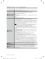 Preview for 72 page of Samsung WF433B*GJ Series User Manual