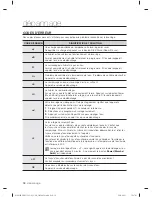 Preview for 86 page of Samsung WF433B*GJ Series User Manual