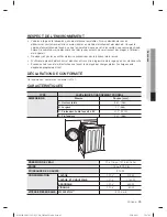 Preview for 91 page of Samsung WF433B*GJ Series User Manual