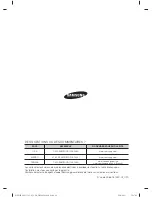 Preview for 96 page of Samsung WF433B*GJ Series User Manual