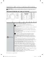 Preview for 118 page of Samsung WF433B*GJ Series User Manual