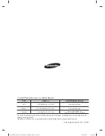 Preview for 144 page of Samsung WF433B*GJ Series User Manual