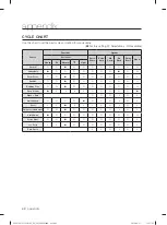 Preview for 42 page of Samsung WF435A GJ Series User Manual