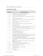 Предварительный просмотр 38 страницы Samsung WF435A Series User Manual