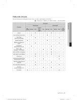 Предварительный просмотр 89 страницы Samsung WF435A Series User Manual