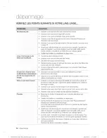 Предварительный просмотр 132 страницы Samsung WF435A Series User Manual