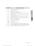 Предварительный просмотр 135 страницы Samsung WF435A Series User Manual