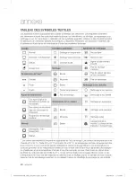 Предварительный просмотр 136 страницы Samsung WF435A Series User Manual