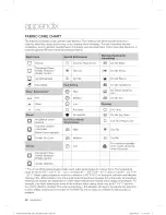 Preview for 40 page of Samsung WF435ATGJWR/A1-0002 User Manual