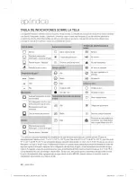 Preview for 88 page of Samsung WF435ATGJWR/A1-0002 User Manual