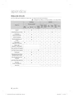 Preview for 90 page of Samsung WF435ATGJWR/A1-0002 User Manual