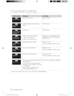 Preview for 26 page of Samsung WF438AAP User Manual