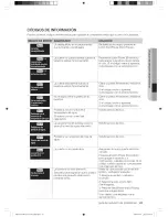 Preview for 57 page of Samsung WF438AAP User Manual