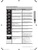 Предварительный просмотр 57 страницы Samsung WF438AAR User Manual