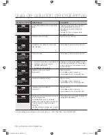 Предварительный просмотр 58 страницы Samsung WF438AAR User Manual