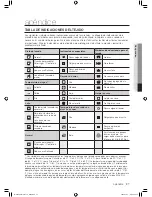 Предварительный просмотр 59 страницы Samsung WF438AAR User Manual