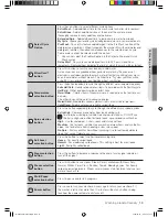 Предварительный просмотр 15 страницы Samsung WF448AAE User Manual