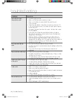 Preview for 24 page of Samsung WF448AAE User Manual