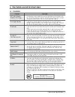 Preview for 7 page of Samsung WF448AAP/XAA Service Manual