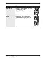 Preview for 8 page of Samsung WF448AAP/XAA Service Manual