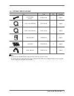 Preview for 11 page of Samsung WF448AAP/XAA Service Manual