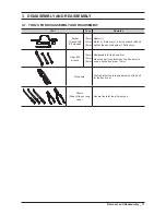 Preview for 13 page of Samsung WF448AAP/XAA Service Manual