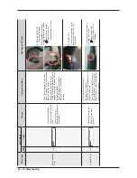 Preview for 32 page of Samsung WF448AAP/XAA Service Manual