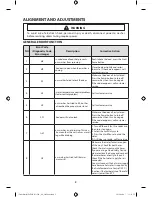 Preview for 2 page of Samsung WF455AR Series Technical Information