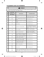 Preview for 3 page of Samsung WF455AR Series Technical Information