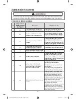 Preview for 30 page of Samsung WF455AR Series Technical Information