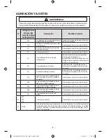 Preview for 31 page of Samsung WF455AR Series Technical Information