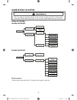 Preview for 32 page of Samsung WF455AR Series Technical Information