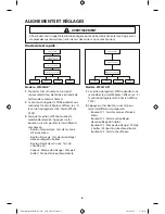 Preview for 62 page of Samsung WF455AR Series Technical Information