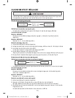 Preview for 66 page of Samsung WF455AR Series Technical Information