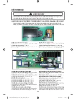 Preview for 76 page of Samsung WF455AR Series Technical Information