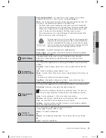 Preview for 25 page of Samsung WF455ARG SERIES User Manual