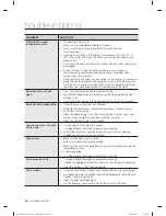 Preview for 66 page of Samsung WF455ARG SERIES User Manual