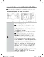 Preview for 208 page of Samsung WF455ARG SERIES User Manual