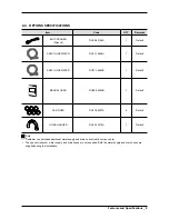 Предварительный просмотр 11 страницы Samsung WF455ARGSGR/A2 Service Manual