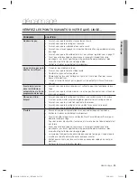 Preview for 157 page of Samsung WF455ARGSWR/AA User Manual