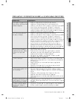 Preview for 253 page of Samsung WF455ARGSWR/AA User Manual