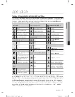 Preview for 255 page of Samsung WF455ARGSWR/AA User Manual