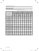 Preview for 256 page of Samsung WF455ARGSWR/AA User Manual