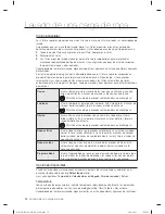 Предварительный просмотр 182 страницы Samsung WF457ARGSWR/AA User Manual