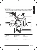 Предварительный просмотр 17 страницы Samsung WF45B6300A Series User Manual