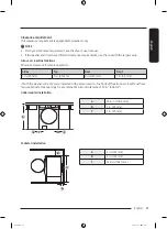 Предварительный просмотр 21 страницы Samsung WF45B6300A Series User Manual