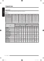 Предварительный просмотр 38 страницы Samsung WF45B6300A Series User Manual