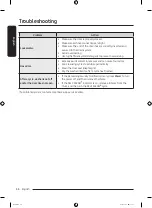 Предварительный просмотр 54 страницы Samsung WF45B6300A Series User Manual