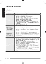 Предварительный просмотр 116 страницы Samsung WF45B6300A Series User Manual