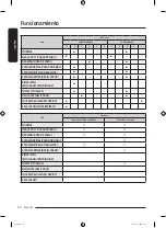 Preview for 104 page of Samsung WF45B6300AC User Manual